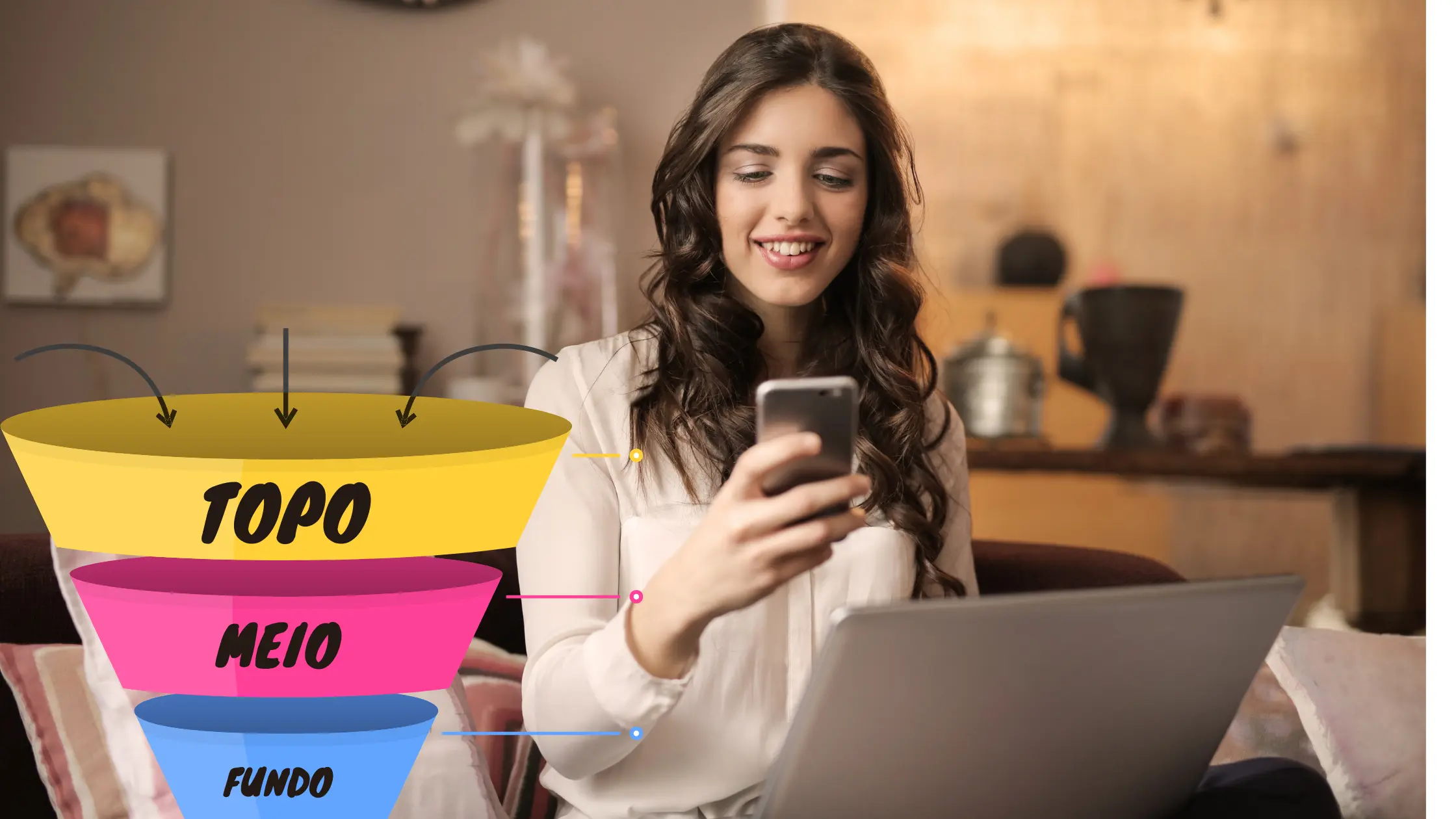 Como Criar Um Funil de Vendas no WhatsApp (3)