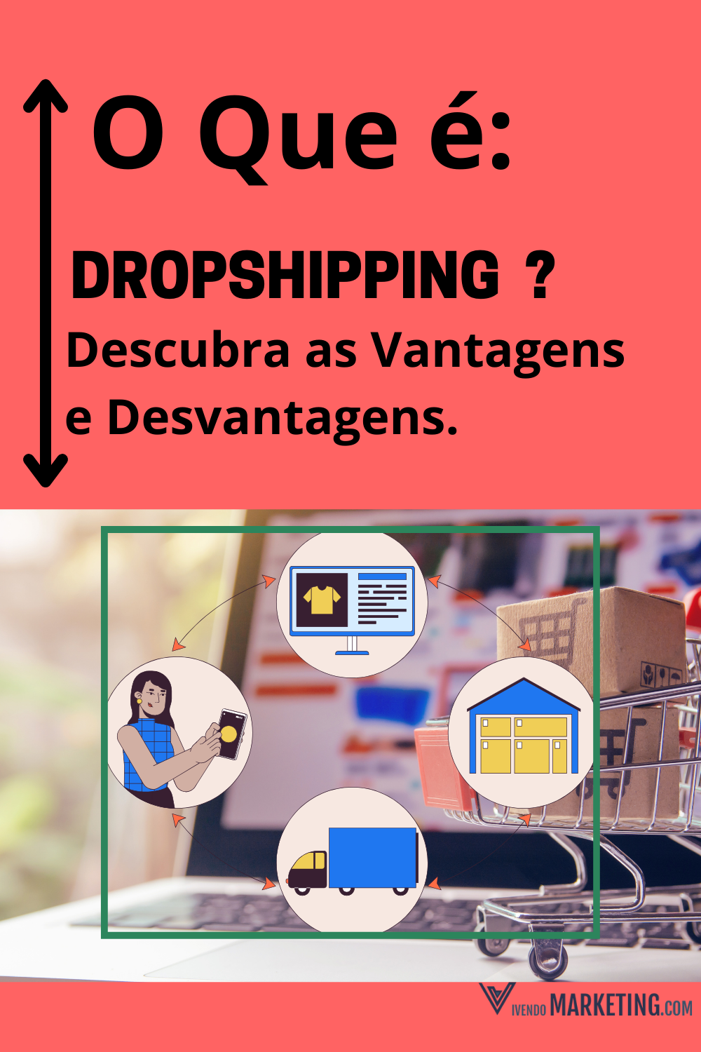 O Que é e Como Funciona o Dropshipping?
