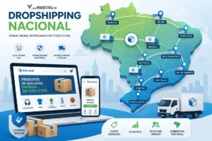 Como Começar no Dropshipping Nacional do Zero em 2026