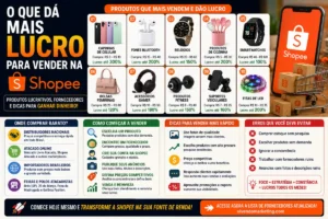 O que Dá Mais Lucro Para Vender Na Shopee?