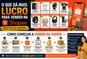 O que Dá Mais Lucro Para Vender Na Shopee?